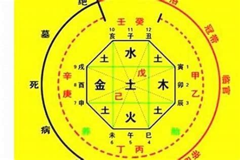 六厄 神煞|八字六厄是什么意思 – 八字六厄的查法及意义